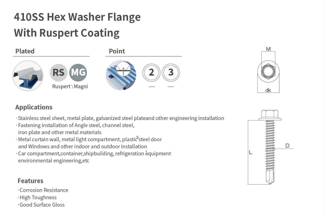 Stainless Steel Screws - Hebei Gardepot Technology Co., Ltd. | Corrosion Resistance, Durability